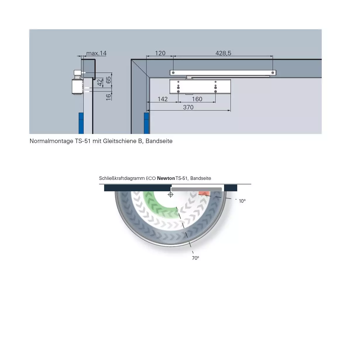 Zamykacz TS-51 ECO Schulte