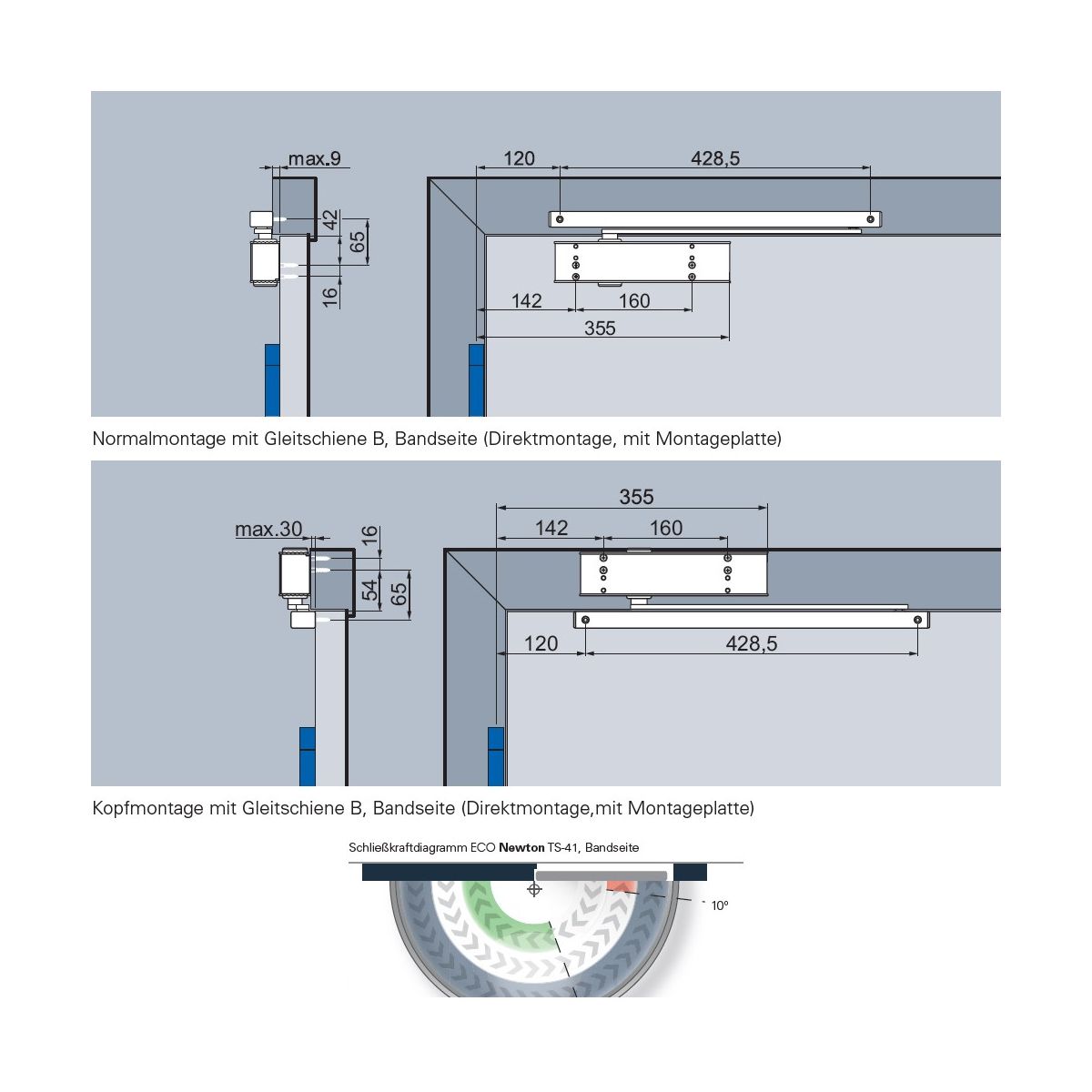 Zamykacz TS-41 ECO Schulte